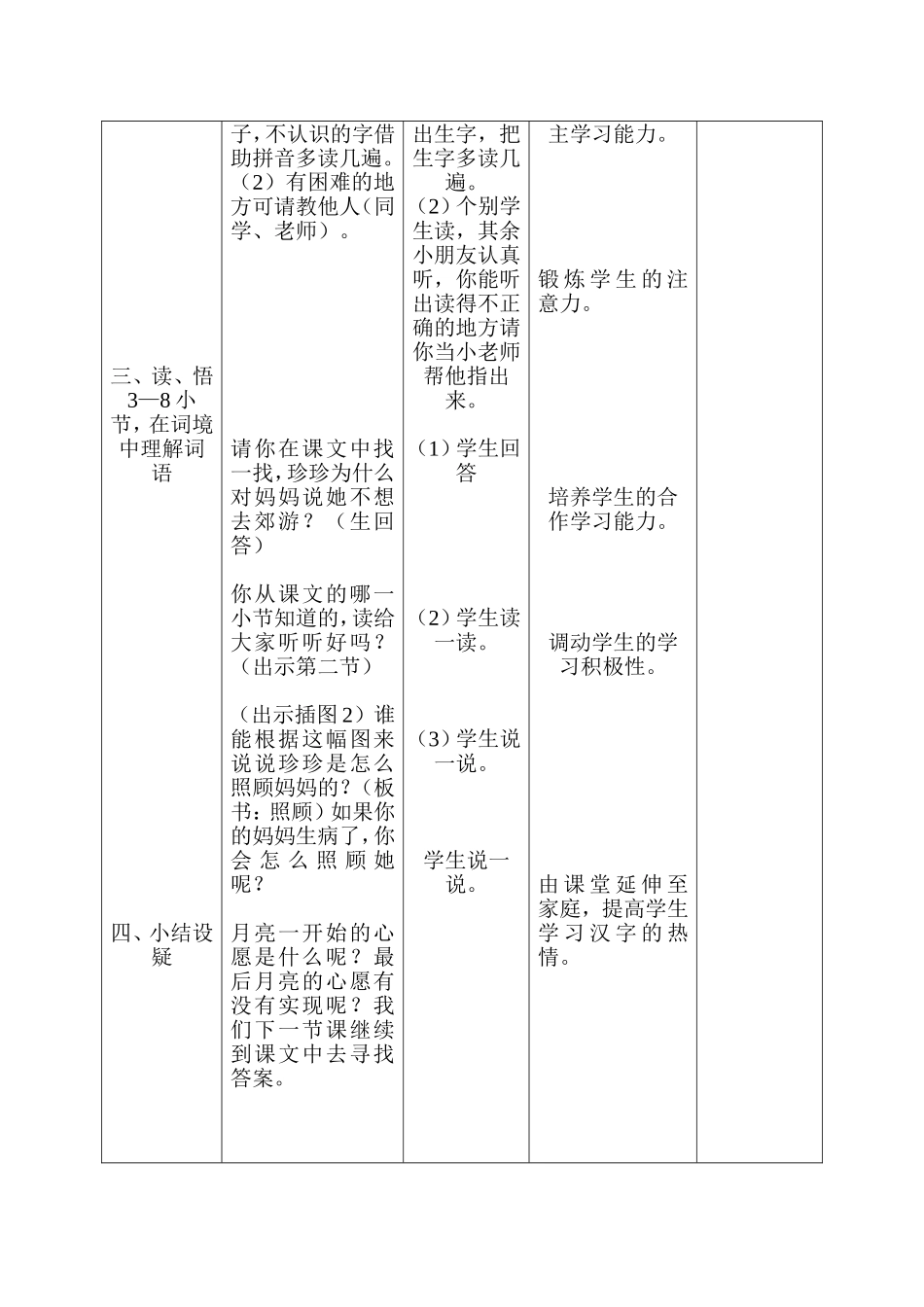《月亮的心愿》教学设计_第2页