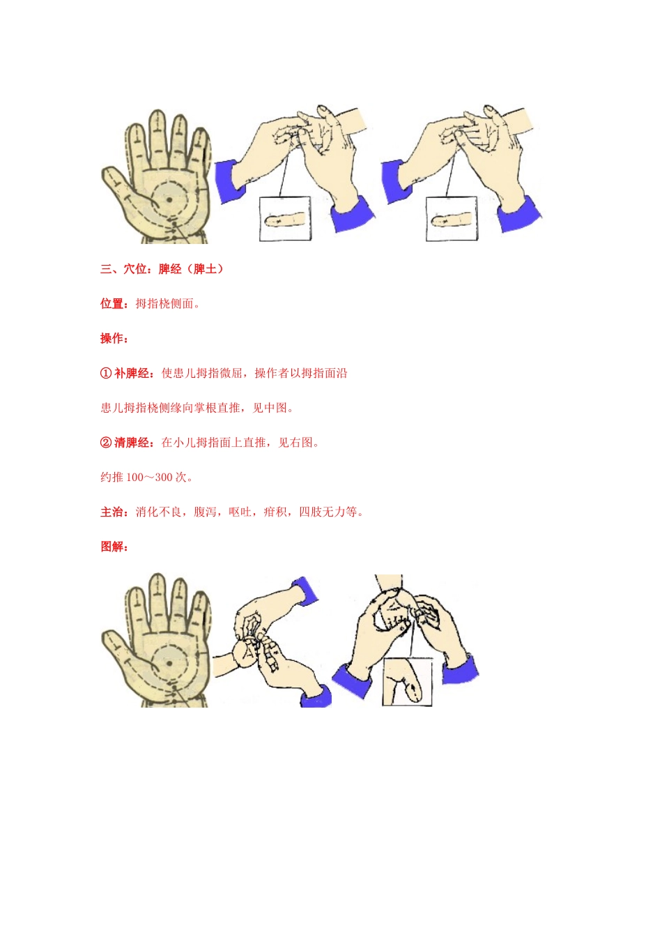 人体按摩方法图例_第2页