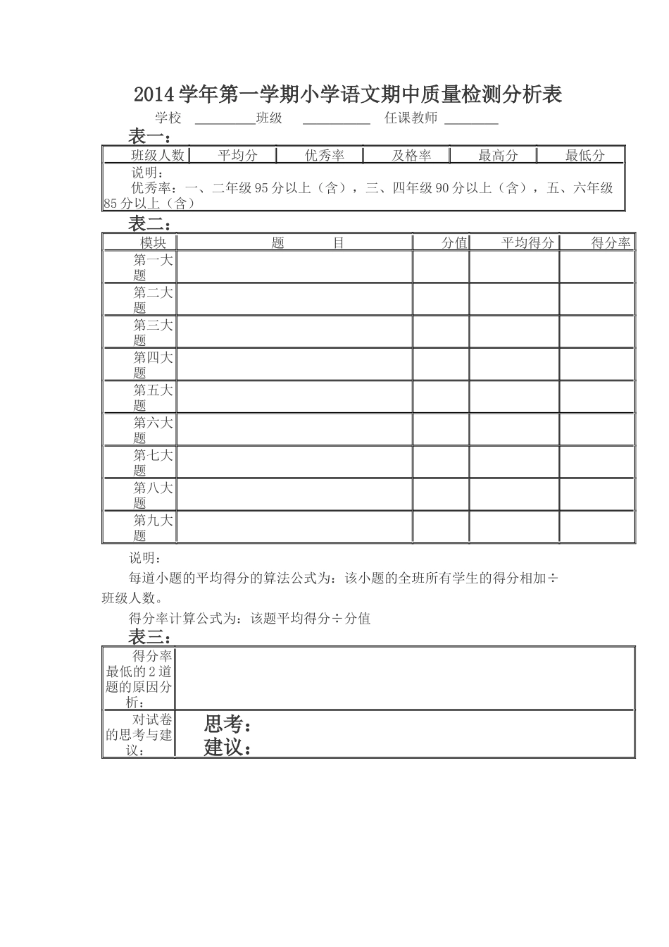 小学语文成绩分析表_第1页