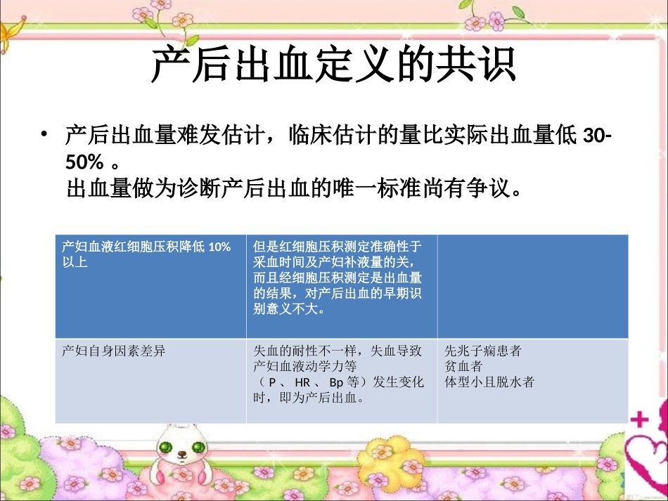 产后出血的评估及液体复苏_第2页