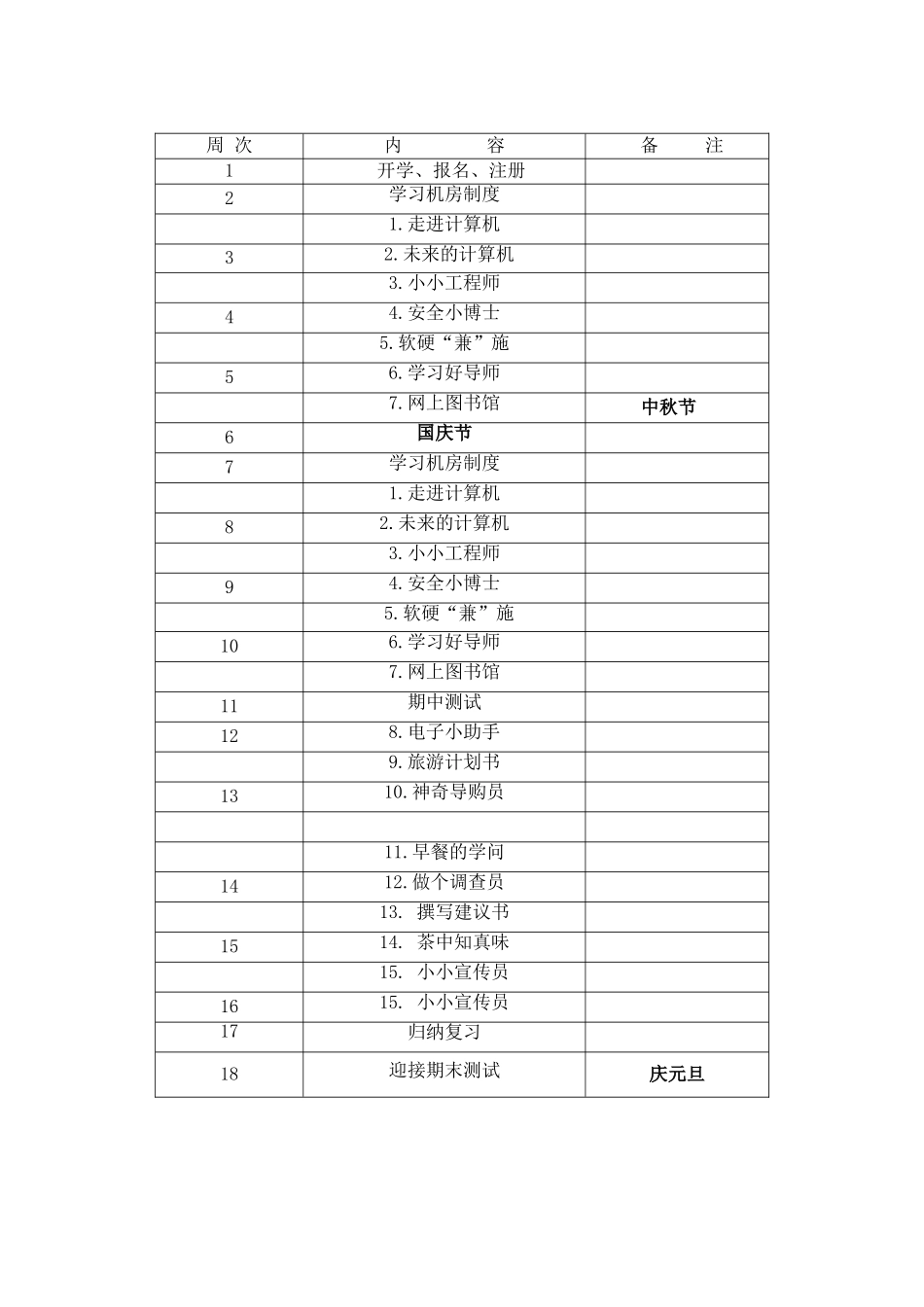 2012--2013六年级信息计划_第3页