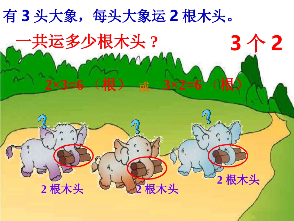 用乘法解决问题_第3页