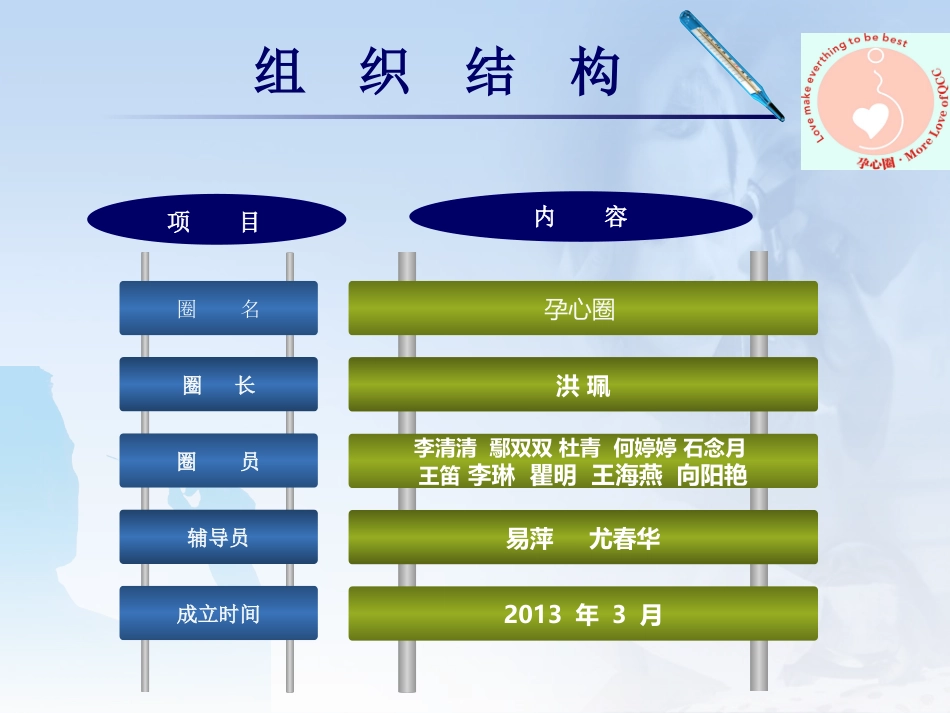 产-科-病-房-新-生-儿-安-全-管-理_第3页