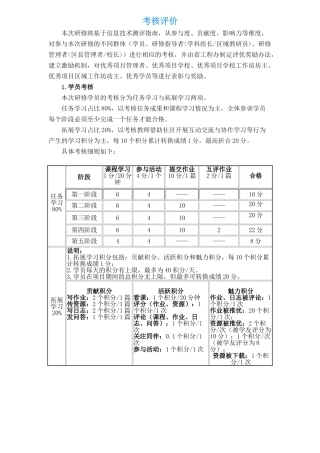 信息技术应用能力提升培训考核评价