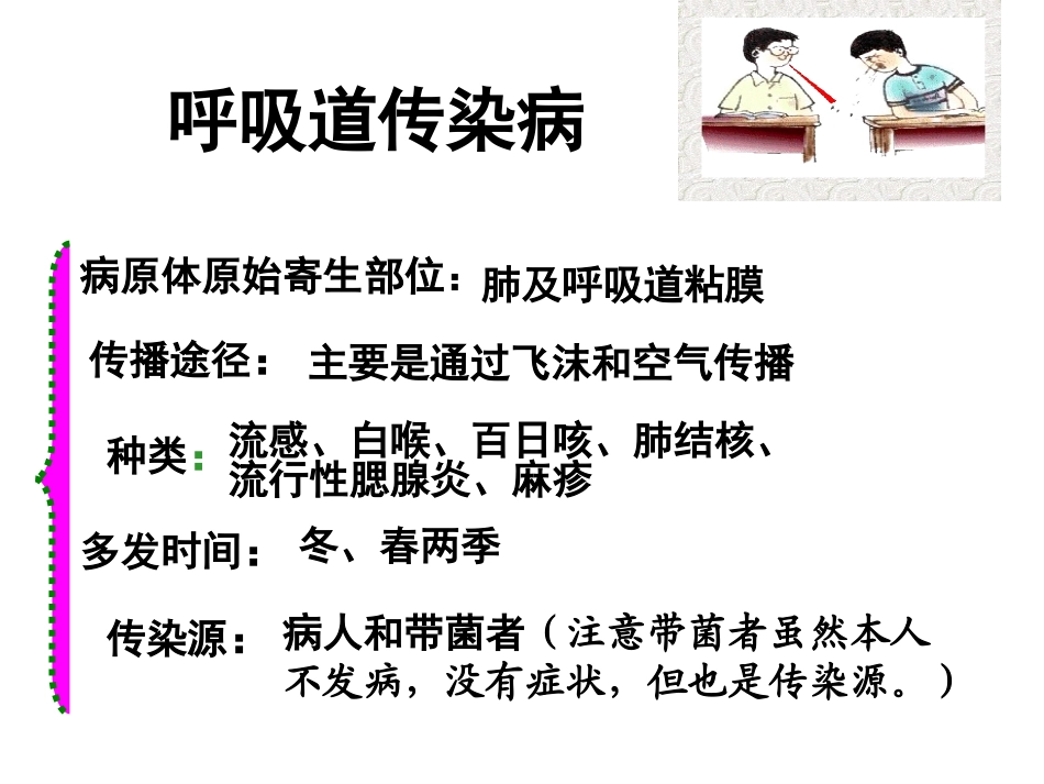 五、常见的各类传染病_第3页