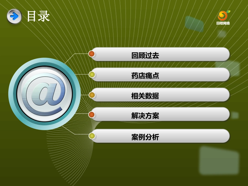 互联网+药店_第3页