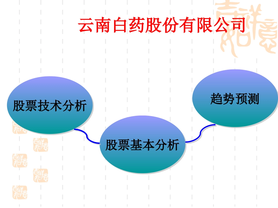 云南白药股票分析._第2页