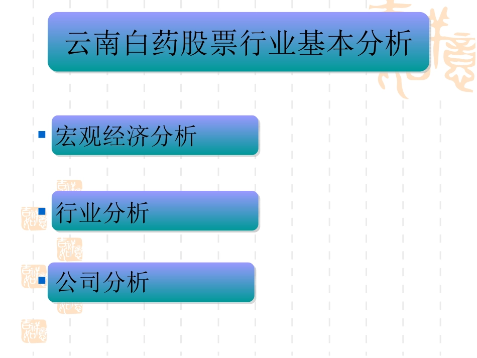 云南白药股票分析._第3页