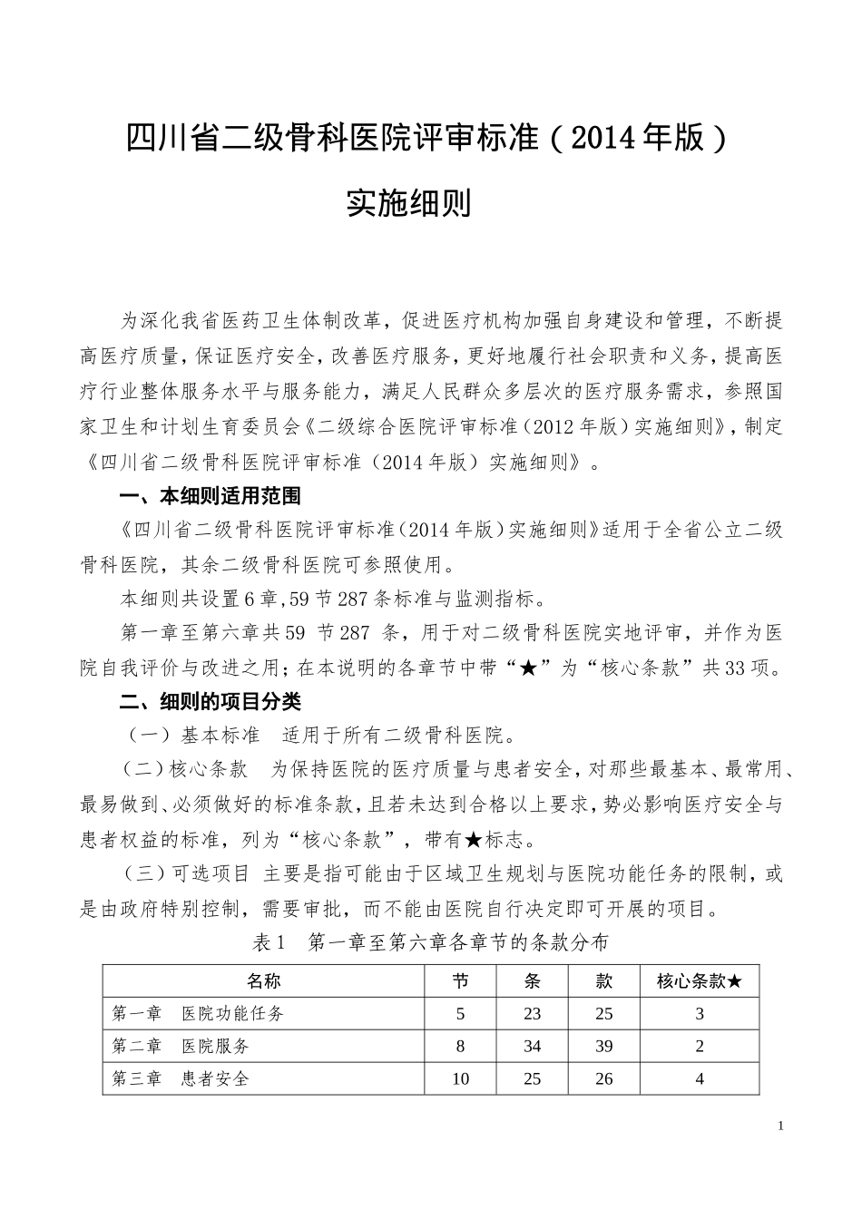 二级骨科医院评审标准原件_第1页
