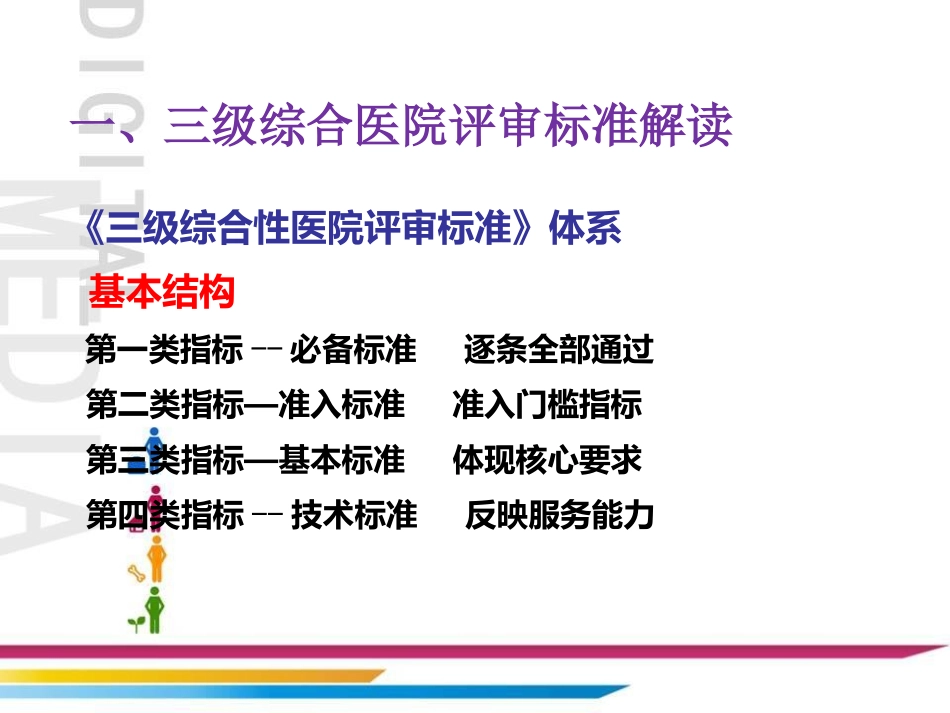二级医院评审标准介绍_第3页