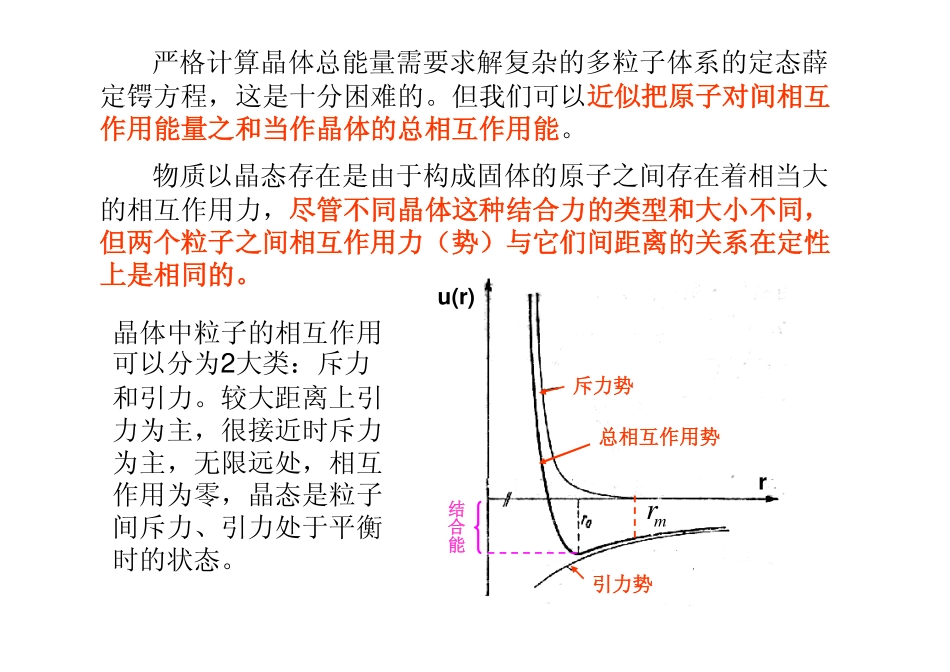 二章晶体结合_第3页