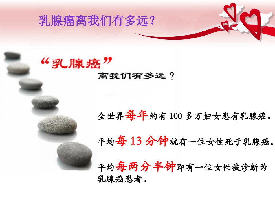 乳房健康ppt_第3页