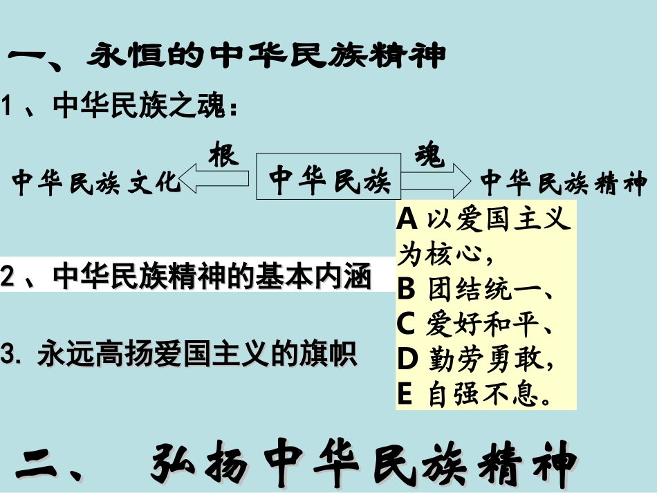 [中学联盟]湖南省怀化市湖天中学高中政治必修三课件第七课第二框：弘扬中华民族精神_第2页