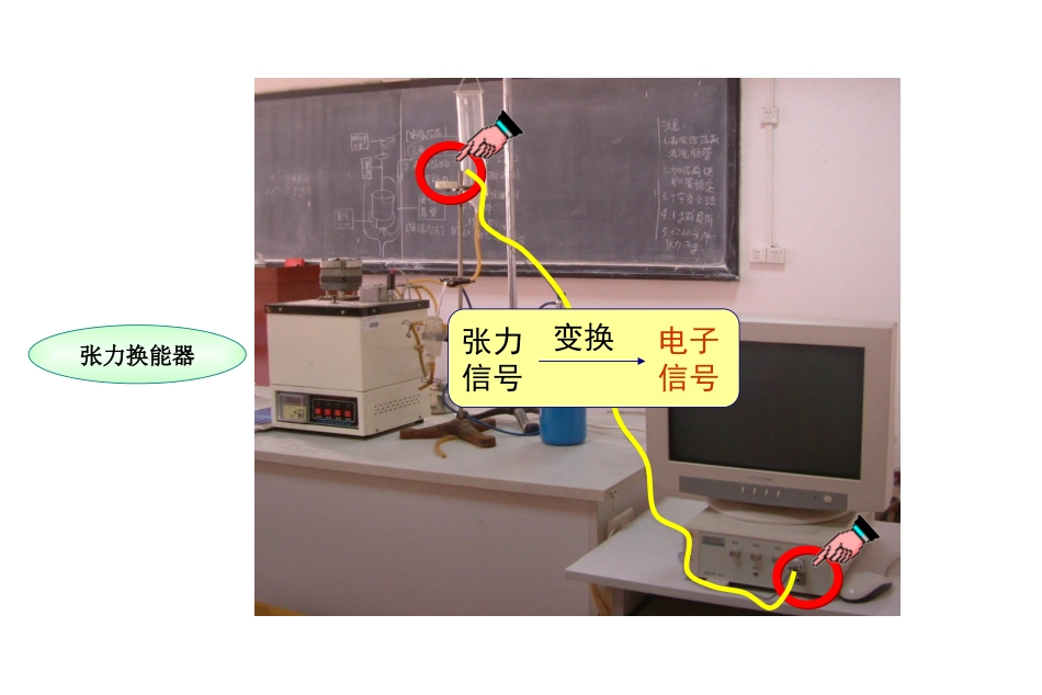 乙酰胆碱阿托品对家兔离体肠管的影响_第3页