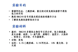 乙酰胆碱阿托品对家兔离体肠管的影响