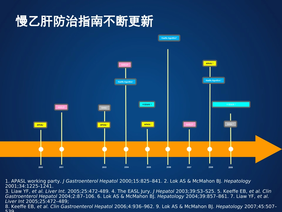 乙肝肝硬化特点-北京肝硬化医院_第3页