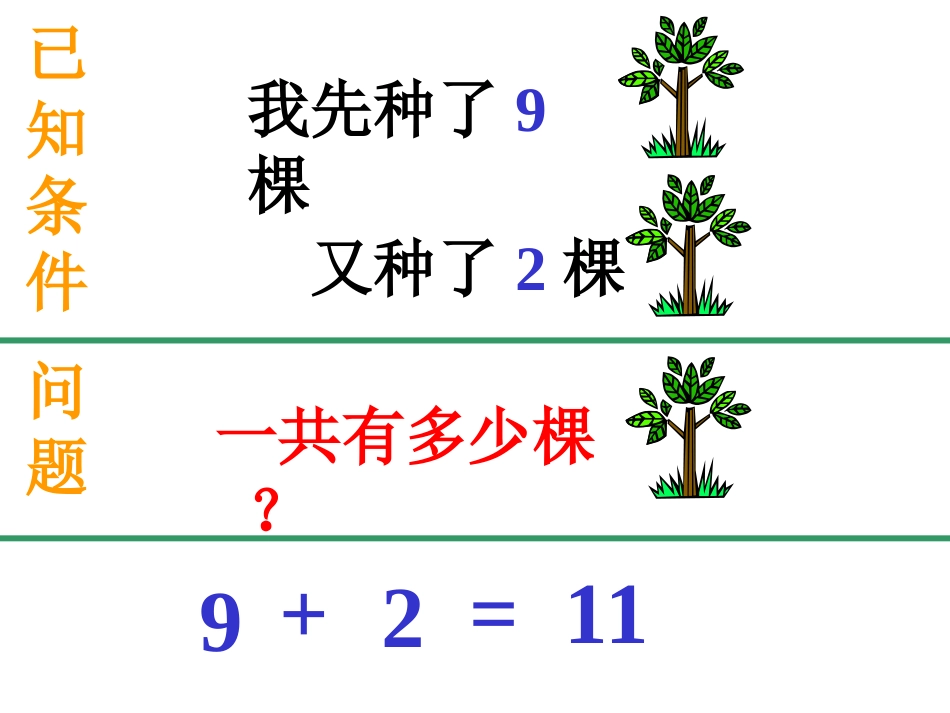 幼儿数学课件：应用题(PPT)_第2页