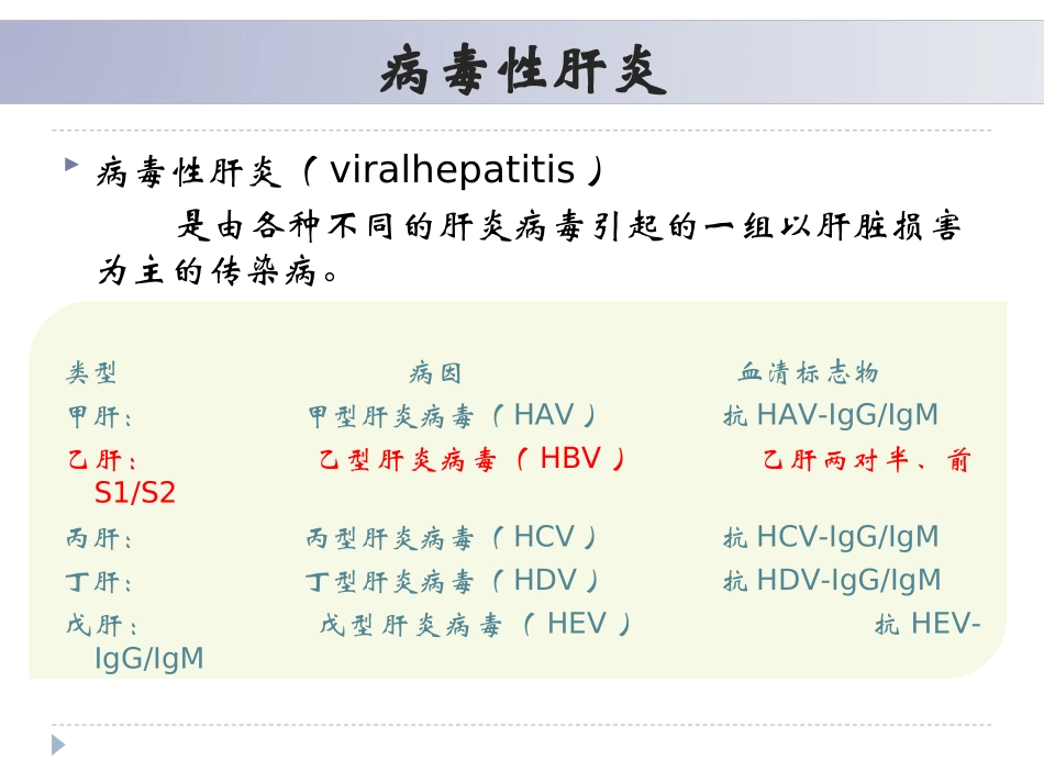 乙肝检验123(贾铁文)_第2页