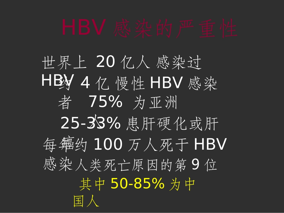 乙型肝炎的防与治_第3页
