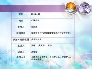 主动脉瓣置换疑难病例探讨