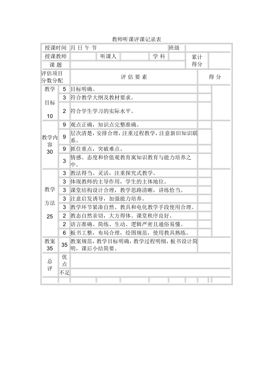 教师听课评课记录表_第1页