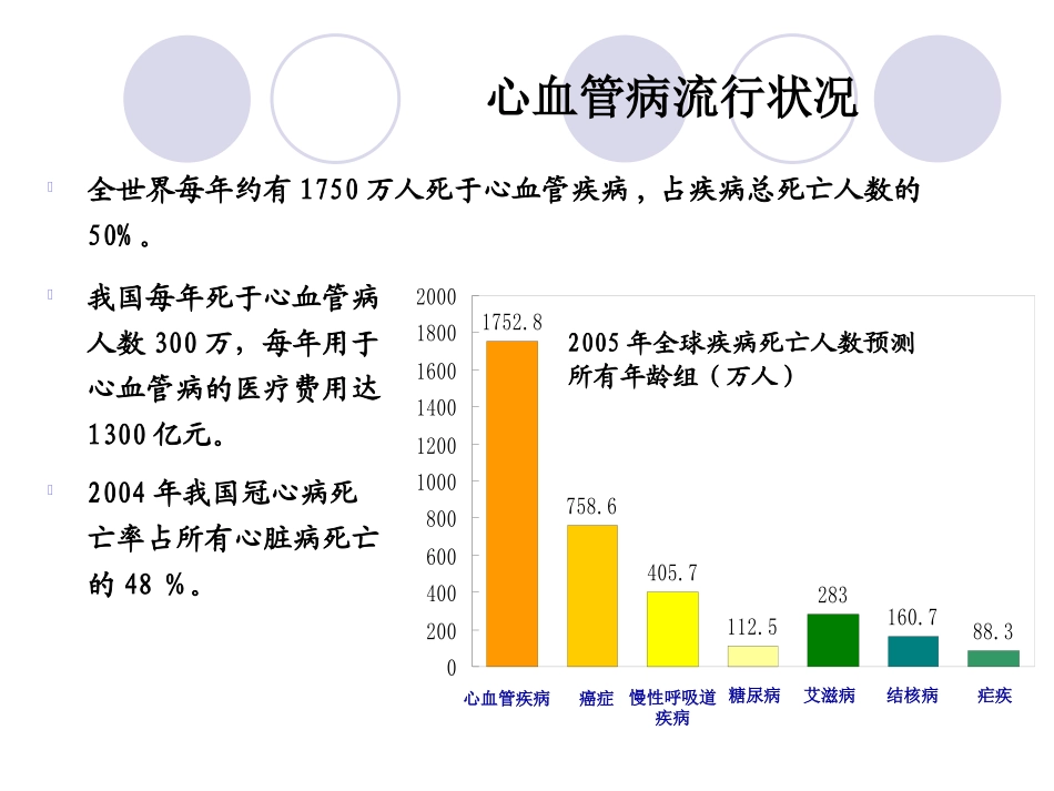 丹参多酚酸盐_第3页