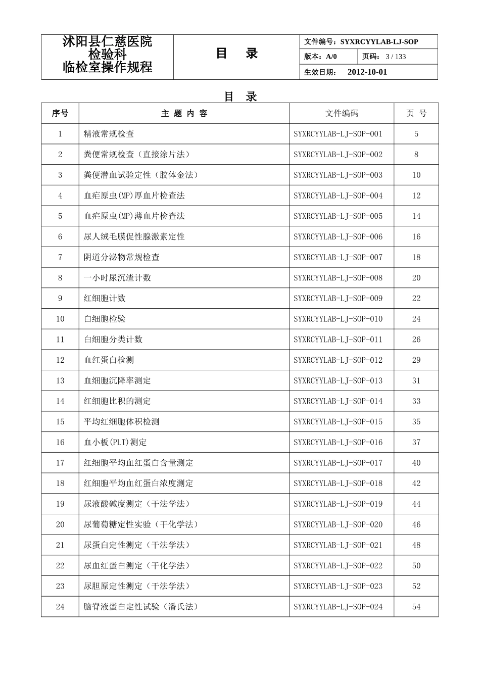 临检SOP(7)_第3页