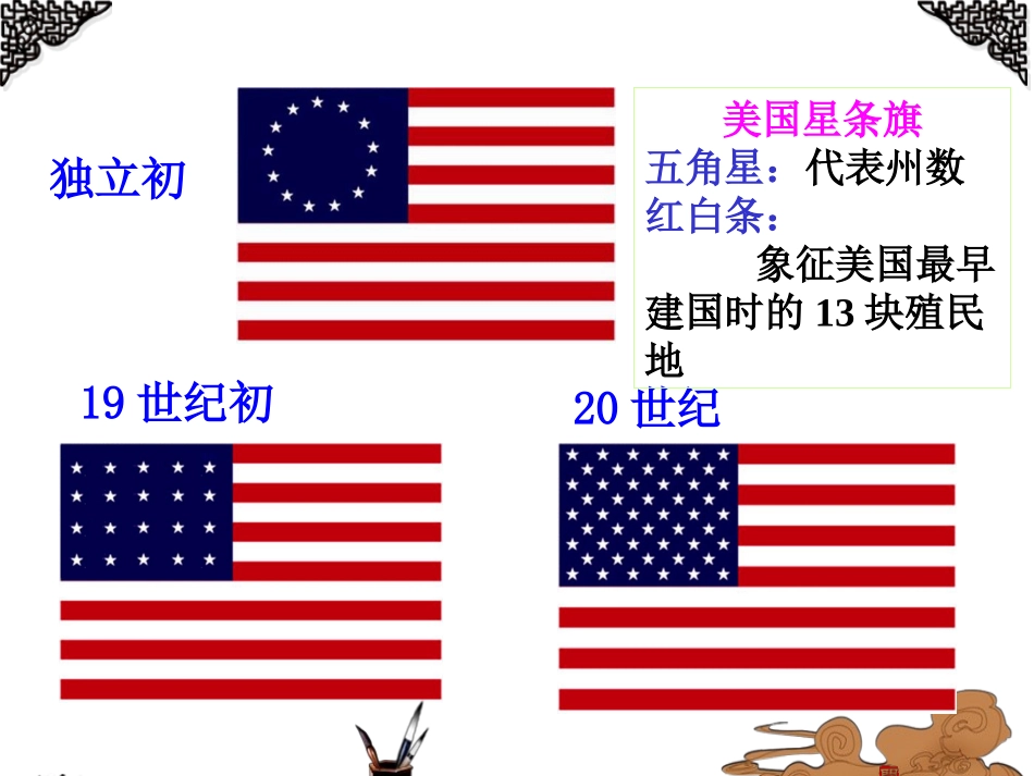 （岳麓）九上第17课：美国南北战争_第2页