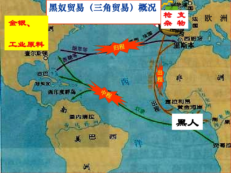 初三上15、16课_第3页