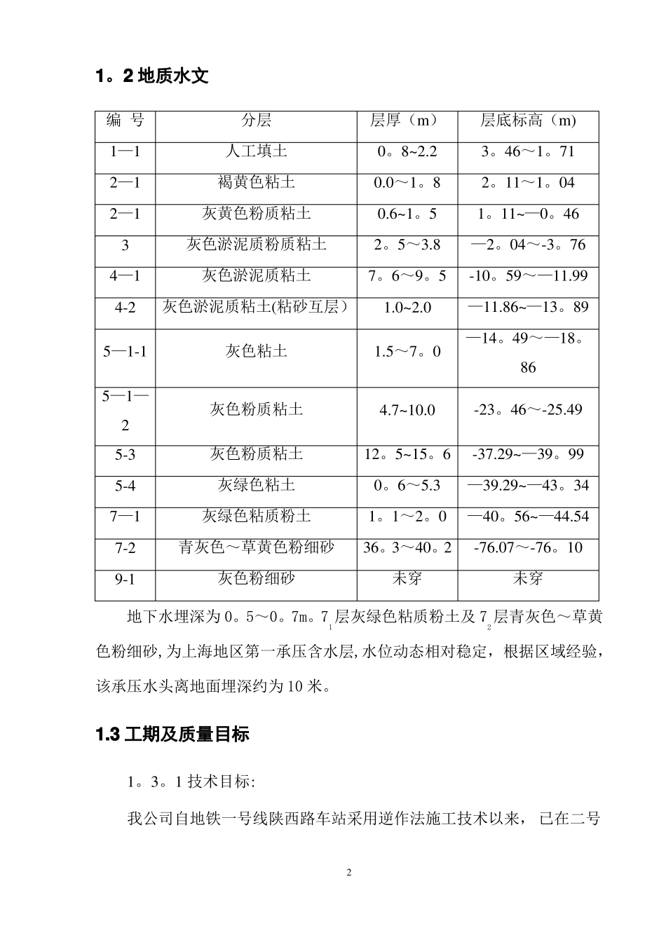 地铁车站施工组织设计_第2页