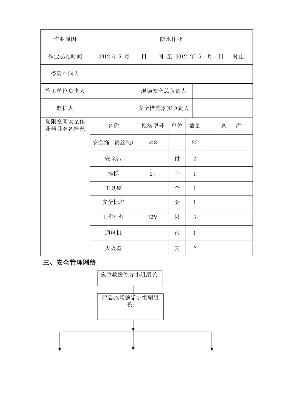受限有限空间作业安全施工方案_第3页