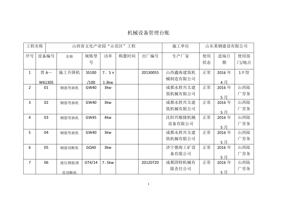 机械设备管理台账_第1页