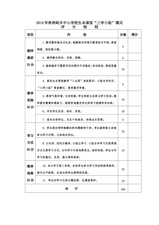 2014年秋两峪乡中心学校三学小组模式评分细则