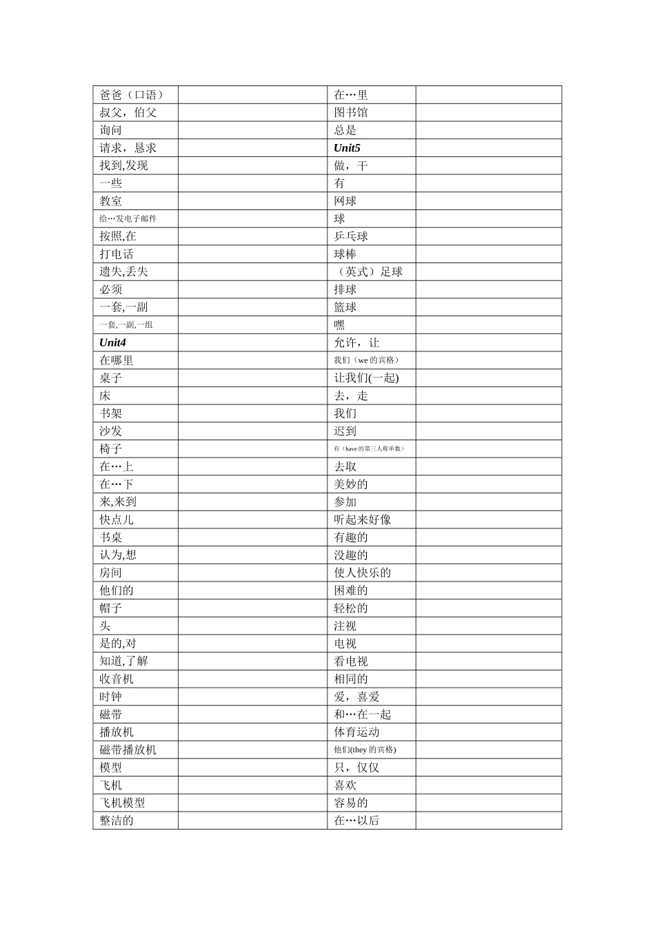 七年级上英语单词表（修改版）_第3页