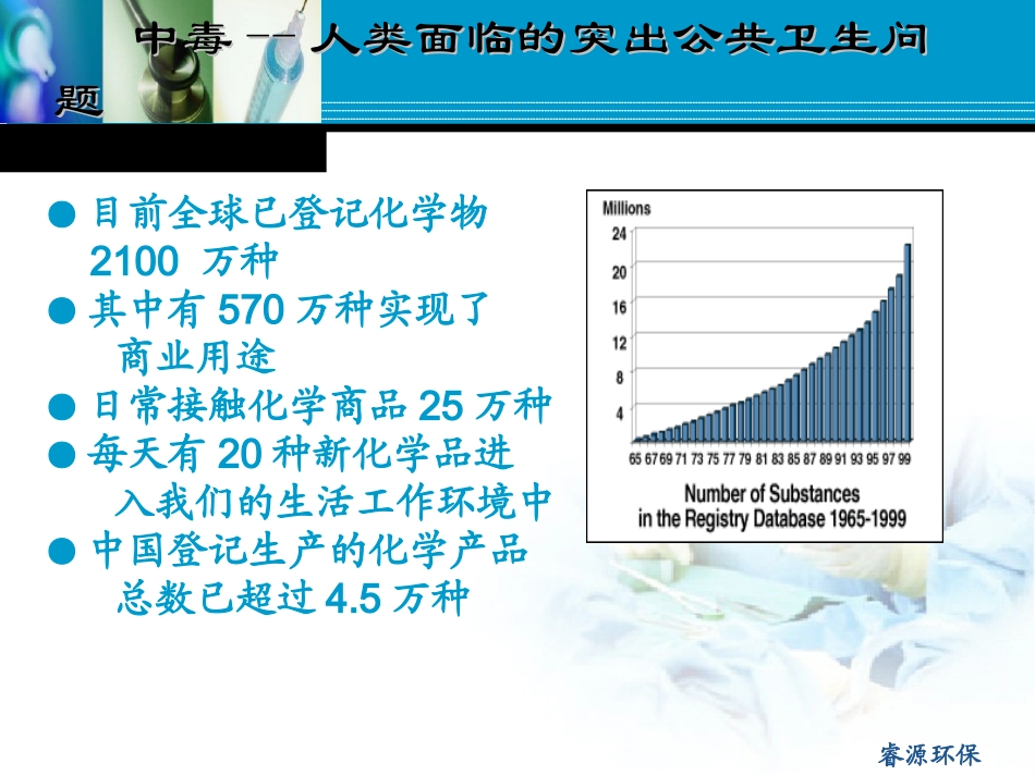 中毒事故的应急处理与救援(2月2021日)汇总_第3页