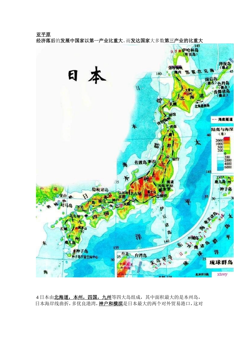 初一下地理会考复习纲要_第2页
