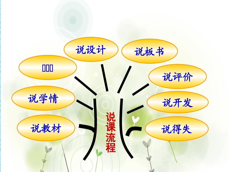 前滚翻说课PPT_第2页