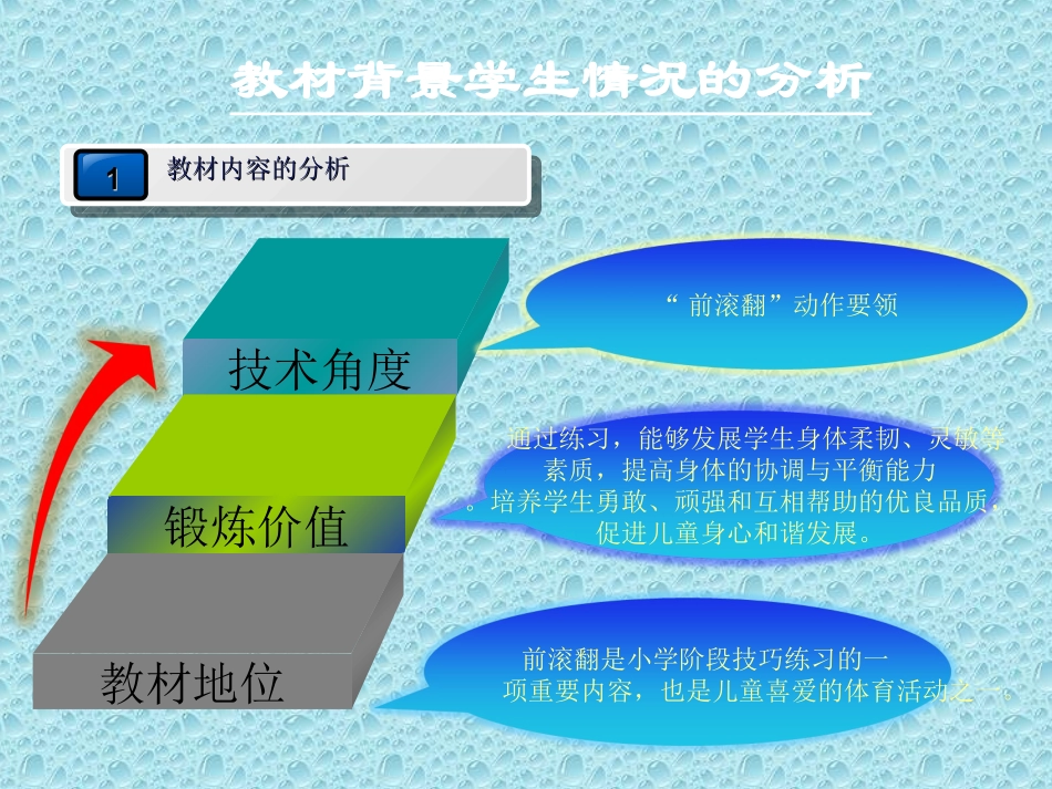 前滚翻说课PPT_第3页