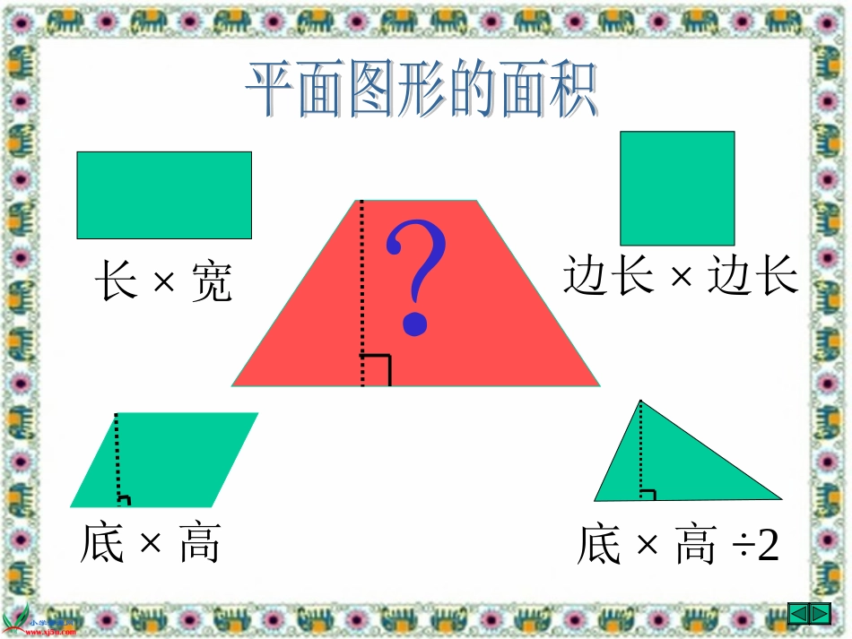 梯形的面积录制短片_第3页