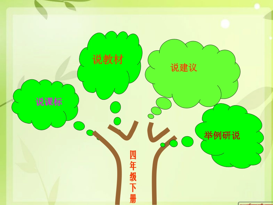 四年级语文说课标说教材知识树_第2页