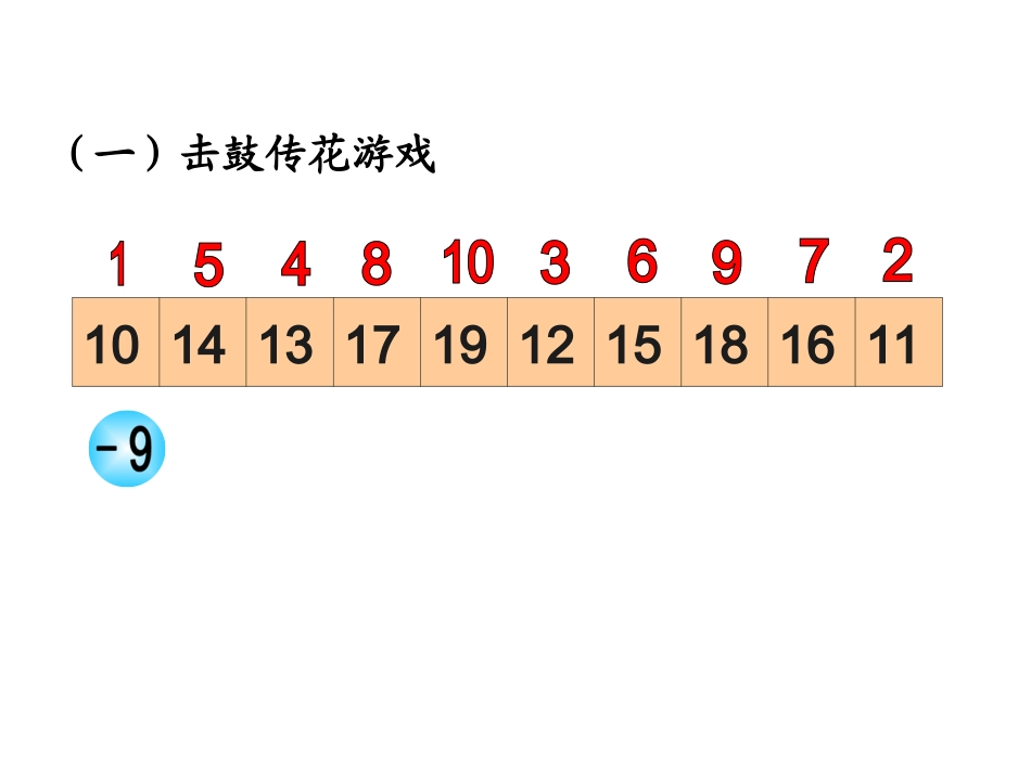 《十几减8》教学课件_第2页