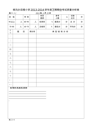 桃沟乡后楼小学2013