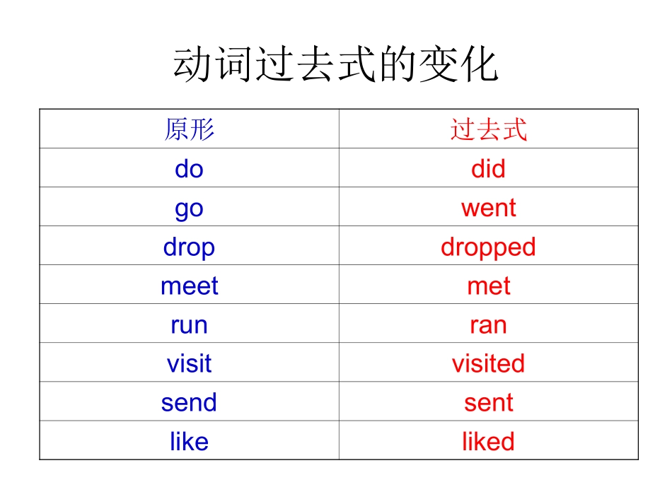 (外研版)五年级英语上册课件_Module_3_Unit_1(3)(1)_第3页