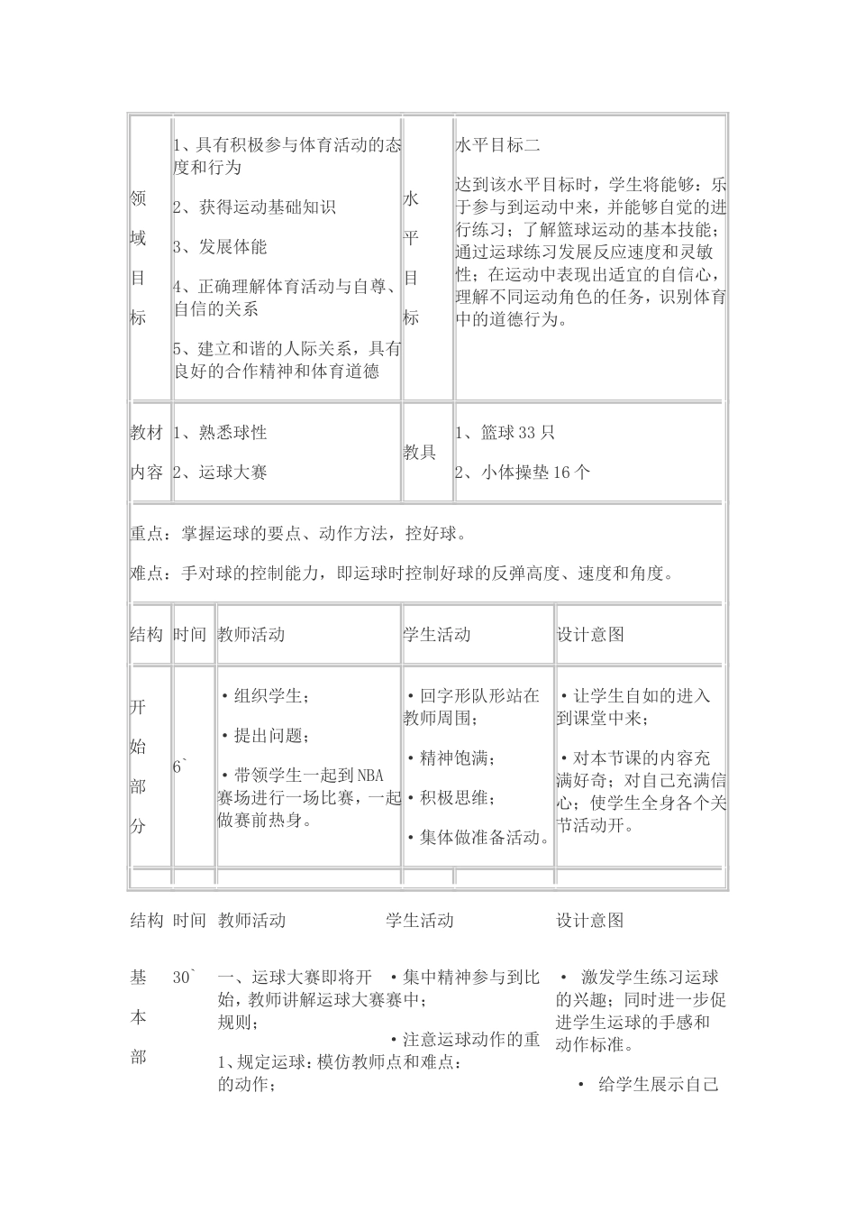 《快乐篮球》上课实录_第3页