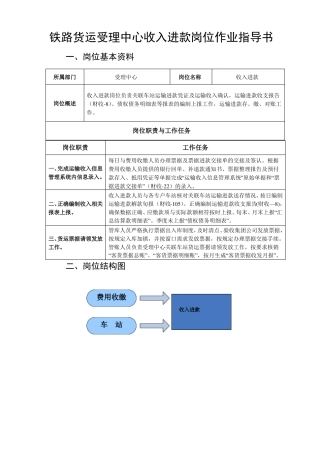 铁路货运受理中心收入进款岗位作业指导书