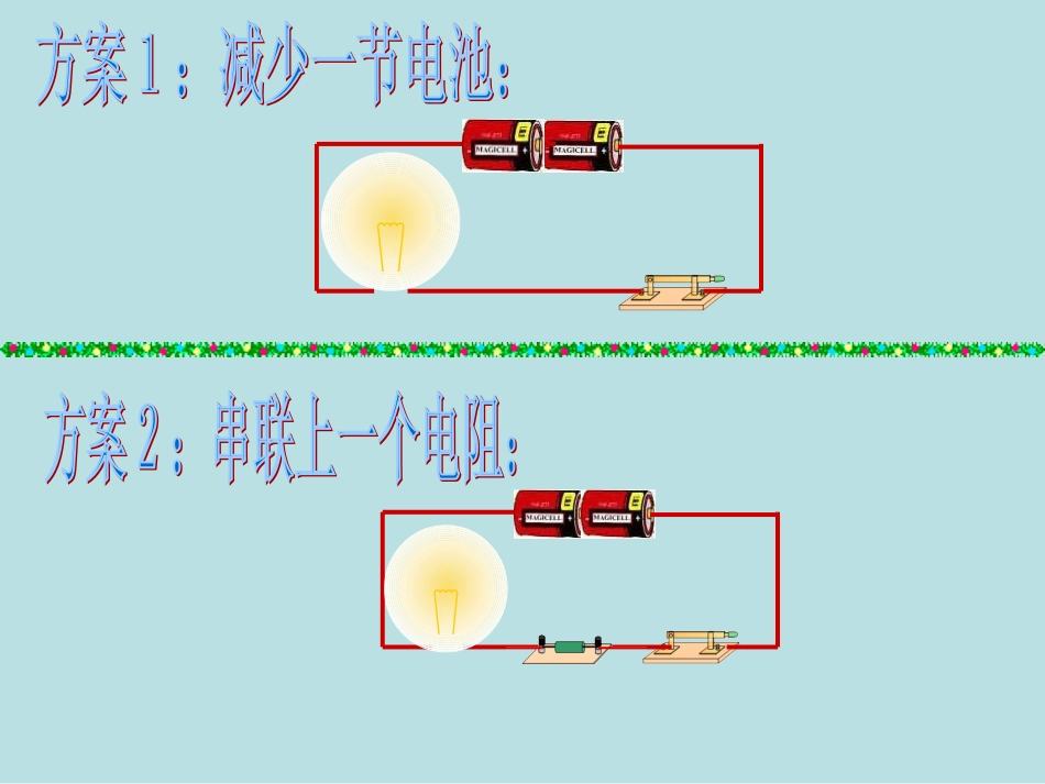 欧姆定律上课用_第3页