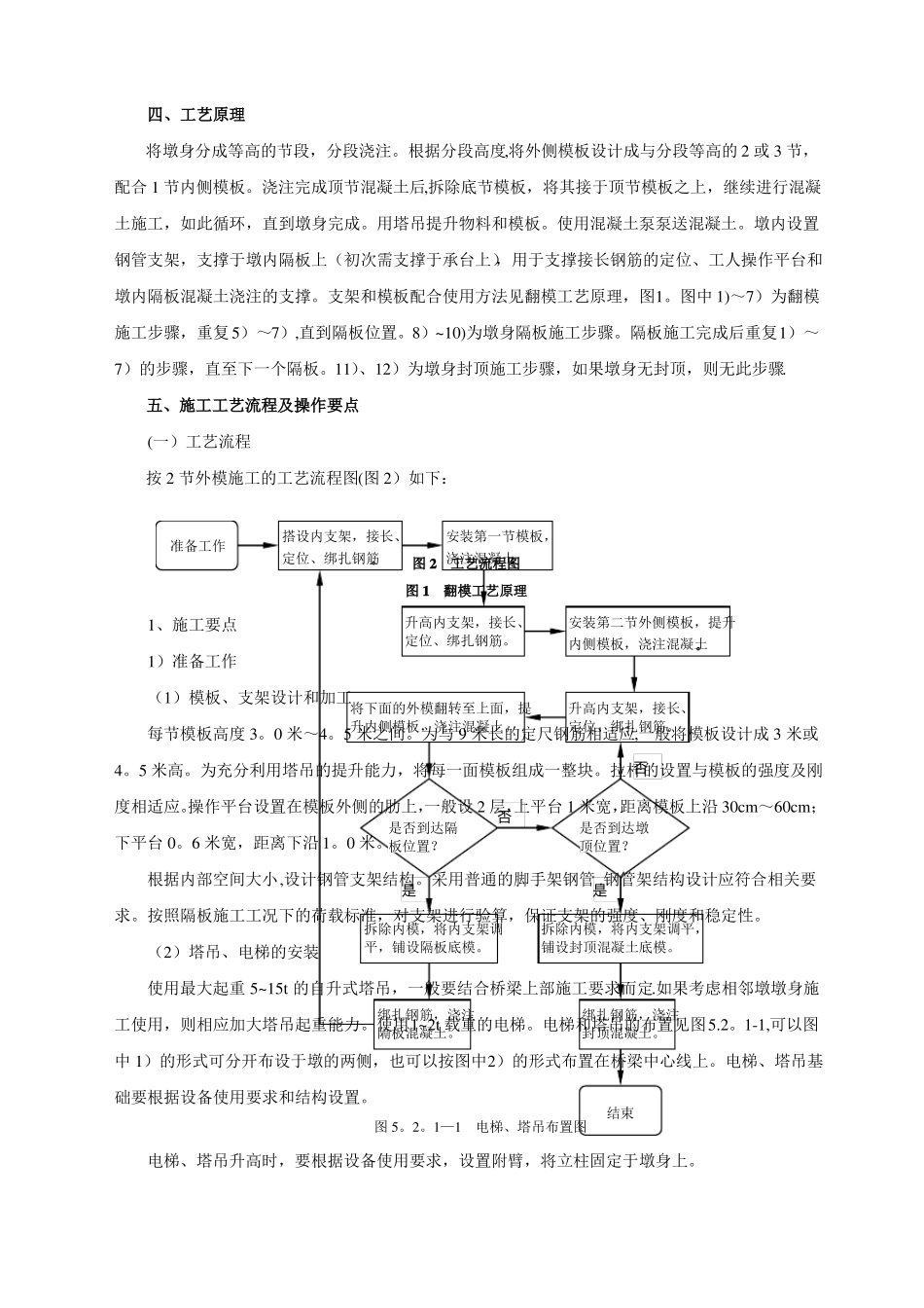 高墩翻模施工工法_第2页