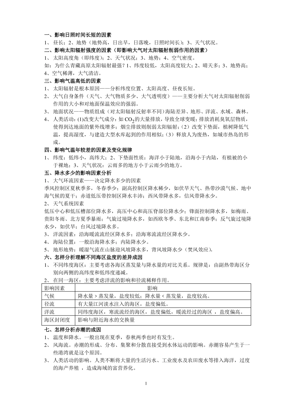 八年级地理高分突破早读材料电子版_第1页