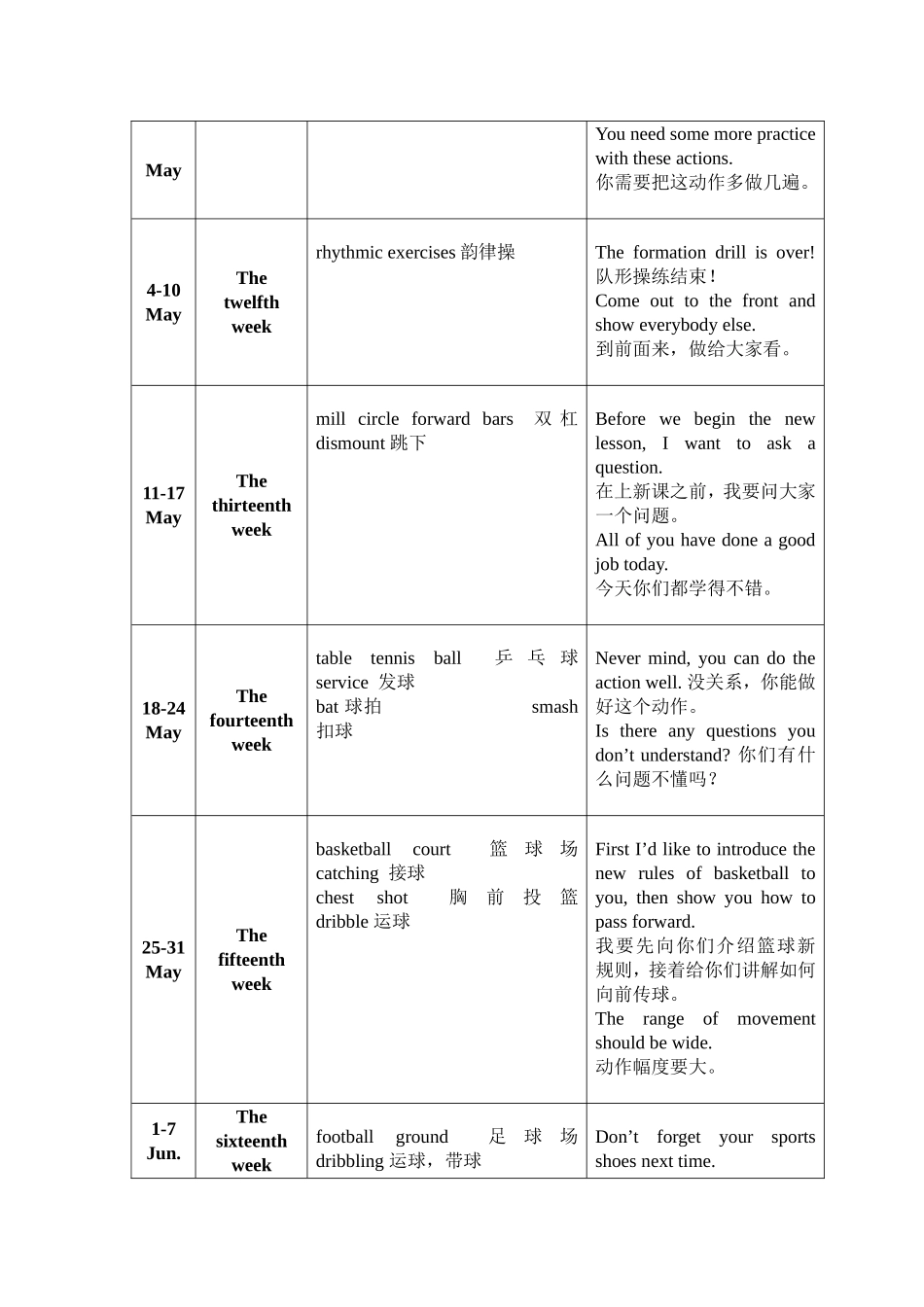 双语教学计划_第3页