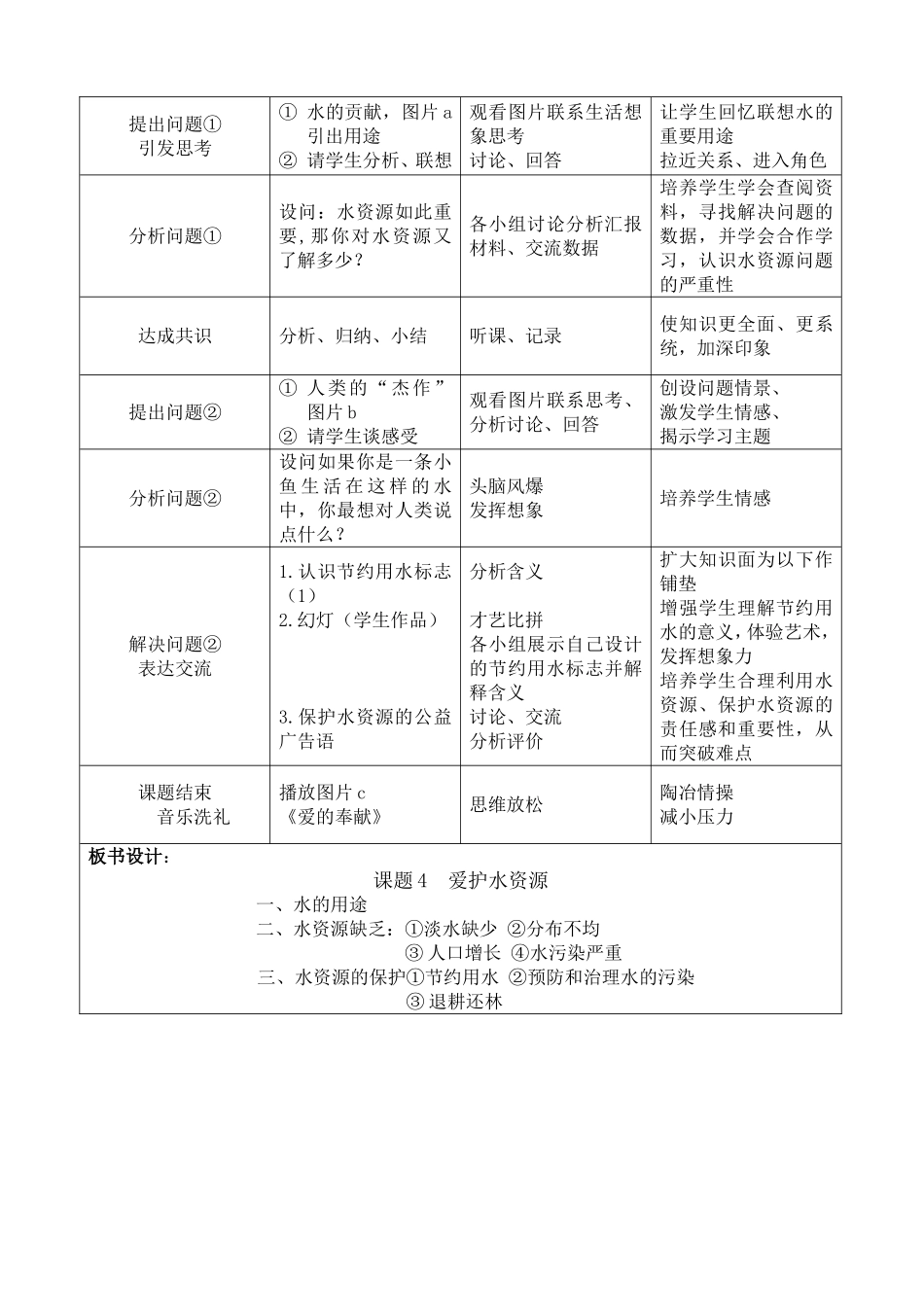 爱护水资源说课稿_第2页